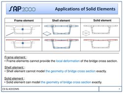 Sap2000 Shell Element Spring Introduction to Solid Elements in SAP2000 | PDF | Bridge | Truss