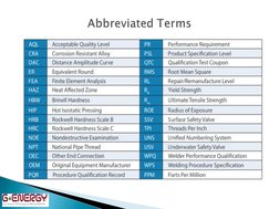 API Spec 6A 21st Edition Overview | PDF | Verification And Validation ...