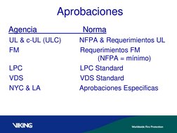 Aprobaciones 
UL & c-UL (ULC)          NFPA & Requerimientos UL       
FM 
 
 
 
Requerimientos FM            
 
 
 
 
 
(NFP