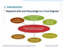 Required skills and Knowledge to a Cost Engineer
Tuesday, July 27, 2021
AAU-EiABC  Cost Engineering, Lecture notes By Geremew