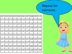 Repasa los 
números. 
Profesora Carmen Belmar

