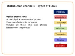 Distribution channels – Types of Flows
Physical product flow:
•Actual physical movement of product
•From manufacturer to cons