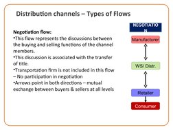 Distribution channels – Types of Flows
Negotiation flow:
•This flow represents the discussions between 
the buying and sellin