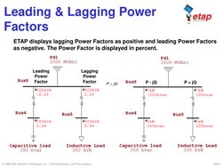 © 1996-2009 Operation Technology, Inc. – Workshop Notes: Load Flow Analysis
Slide 4
Leading 
Power 
Factor 
Lagging 
Power 
F
