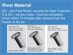 Aircraft Riveting and Fastener Guide | PDF | Rivet | Screw