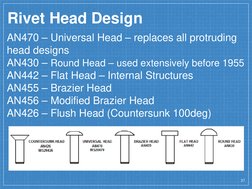 Aircraft Riveting and Fastener Guide | PDF | Rivet | Screw