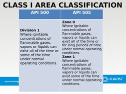 API RP 500/505 Hazardous Area Guidelines | PDF | Gas Technologies | Gases