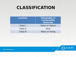API RP 500/505 Hazardous Area Guidelines | PDF | Gas Technologies | Gases