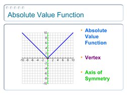 • Absolute 
Value 
Function
• Vertex
• Axis of 
Symmetry
Absolute Value Function
