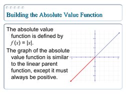 Building the Absolute Value Function
Building the Absolute Value Function
The absolute value 
function is defined by    
f (x