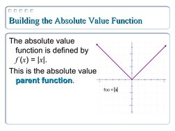 Building the Absolute Value Function
Building the Absolute Value Function
The absolute value 
function is defined by    
f (x
