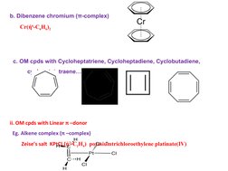 b. Dibenzene chromium (π-complex) 
       Cr(ή6-C6H6)2
  c. OM cpds with Cycloheptatriene, Cycloheptadiene, Cyclobutadiene,