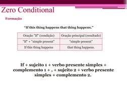 Zero Conditional
Formação
Oração "If" (condição)
Oração principal (resultado)
"If" + "simple present"
"simple present"
If thi
