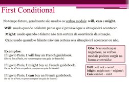 First Conditional
No tempo futuro, geralmente são usados os verbos modais: will, can e might.
Will: usado quando o falante pe
