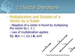 2.2 Vector Operations
Multiplication and Division of a 
Vector by a Scalar
- Negative of a vector is found by multiplying 
t