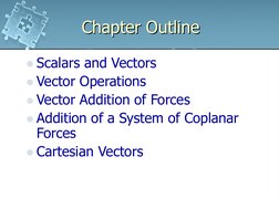 Chapter Outline
Scalars and Vectors
Vector Operations
Vector Addition of Forces
Addition of a System of Coplanar 
Forces