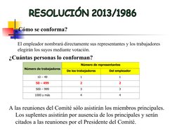 ¿Cómo se conforma?
El empleador nombrará directamente sus representantes y los trabajadores 
elegirán los suyos mediante vota