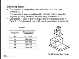 Engineering Drawing Lined Layout.pdf Lines and Lettering in Technical Drawing | PDF | Drawing | Technical ...