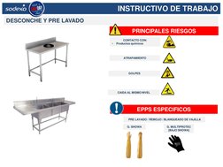 DESCONCHE Y PRE LAVADO
INSTRUCTIVO DE TRABAJO
PRINCIPALES RIESGOS
CONTACTO CON:
•
Productos químicos
ATRAPAMIENTO
GOLPES
EPPS