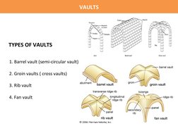 Types and Construction of Vaults | PDF | Vault (Architecture ...
