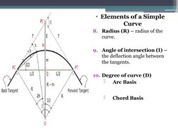 • Elements of a Simple 
Curve
8. Radius (R) – radius of the 
curve.
9.
Angle of intersection (I) – 
the deflection angle betw