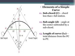 • Elements of a Simple 
Curve
11. Sub-chord (C) – chord 
less than 1 full station.
12. Sub-angle (d) – angle at 
the center s