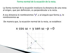 La forma normal de la ecuación involucra la distancia de una recta 
al origen, que por definición, es perpendicular a la rect