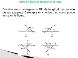 Consideremos un segmento OP1 de longitud p y con uno 
de sus extremos 0 siempre en el origen, tal como puede 
verse en la fig