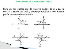 Para un par cualquiera de valores dados de p y ω, la 
recta l trazada por P1(x1, y1) perpendicular a OP1 queda 
perfectamente