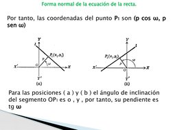 Por tanto, las coordenadas del punto P1 son (p cos ω, p 
sen ω)
Para las posiciones ( a ) y ( b ) el ángulo de inclinación 
d