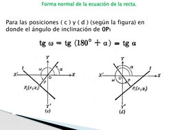 Para las posiciones ( c ) y ( d ) (según la figura) en 
donde el ángulo de inclinación de 0P1
Forma normal de la ecuación de