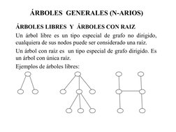 ÁRBOLES  GENERALES (N-ARIOS)
ÁRBOLES LIBRES  Y  ÁRBOLES CON RAIZ
Un árbol libre es un tipo especial de grafo no dirigido, 
cu