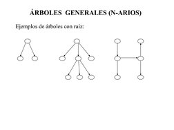 ÁRBOLES  GENERALES (N-ARIOS)
Ejemplos de árboles con raíz:
  
