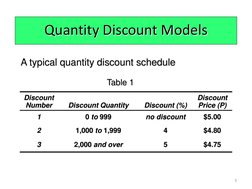 Quantity Discount Model Analysis | PDF | Supply Chain Management ...