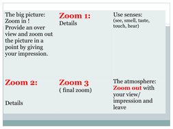 The big picture: 
Zoom in !
Provide an over 
view and zoom out 
the picture in a 
point by giving 
your impression.
Zoom 1:
D