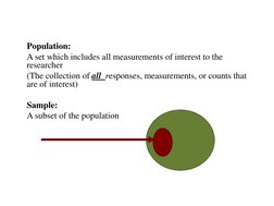 Population: 
A set which includes all measurements of interest to the 
researcher
(The collection of all responses, measureme