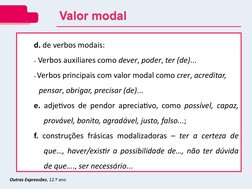 Outras Expressões, 12.º ano
Valor modal
Valor modal
d. de verbos modais:
• Verbos auxiliares como dever, poder, ter (de)...
•