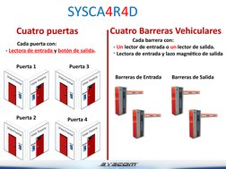 Cuatro puertas
Cada puerta con:
- Lectora de entrada y botón de salida.
SYSCA4R4D
      Cada barrera con:
- Un lector de entr
