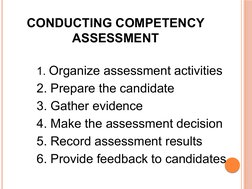 CONDUCTING COMPETENCY 
ASSESSMENT
1. Organize assessment activities
2. Prepare the candidate
3. Gather evidence
4. Make the a