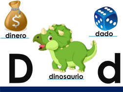 DdElaborado por: Asesor Educativo  Facebok: @asesor.educ
dinosaurio
dinero
dado
