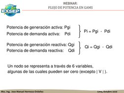 Msc. Ing.  Jose Manuel Hermoza Ordoñez
Lima, Octubre 2020
WEBINAR:
FLUJO DE POTENCIA EN GAMS
Potencia de generación activa: P