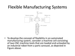 • To develop the concept of flexibility in an automated 
manufacturing system, consider a machine cell consisting 
of two CNC
