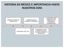 HISTORIA EN MÉXICO E IMPORTANCIA HASTA 
NUESTROS DÍAS 
MKNKNNKN 
PRIMERA GUERRA 
MUNDIAL Y POSGUERRA 
PORFIRIATO (1876-1911)
