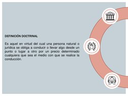 DEFINICIÓN DOCTRINAL 
 
Es aquel en virtud del cual una persona natural o 
jurídica se obliga a conducir o llevar algo desde