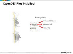6
© 2019 Electric Power Research Institute, Inc. All rights reserved.
w w w . e p r i . c o m (http://www.epri.com/)
Main Pro