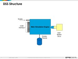 9
© 2019 Electric Power Research Institute, Inc. All rights reserved.
w w w . e p r i . c o m (http://www.epri.com/)
DSS Stru