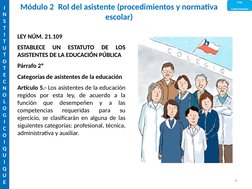 Funciones y Rol del Asistente de Aula | PDF | Maestros | Violencia