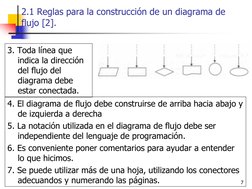 2.1 Reglas para la construcción de un diagrama de 
flujo [2]. 
7 
3. Toda línea que 
indica la dirección 
del flujo del 
diag