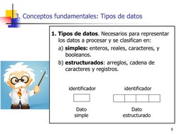 3. Conceptos fundamentales: Tipos de datos 
9 
1. Tipos de datos. Necesarios para representar 
los datos a procesar y se clas