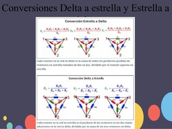 Conversiones Delta a estrella y Estrella a 
delta 
